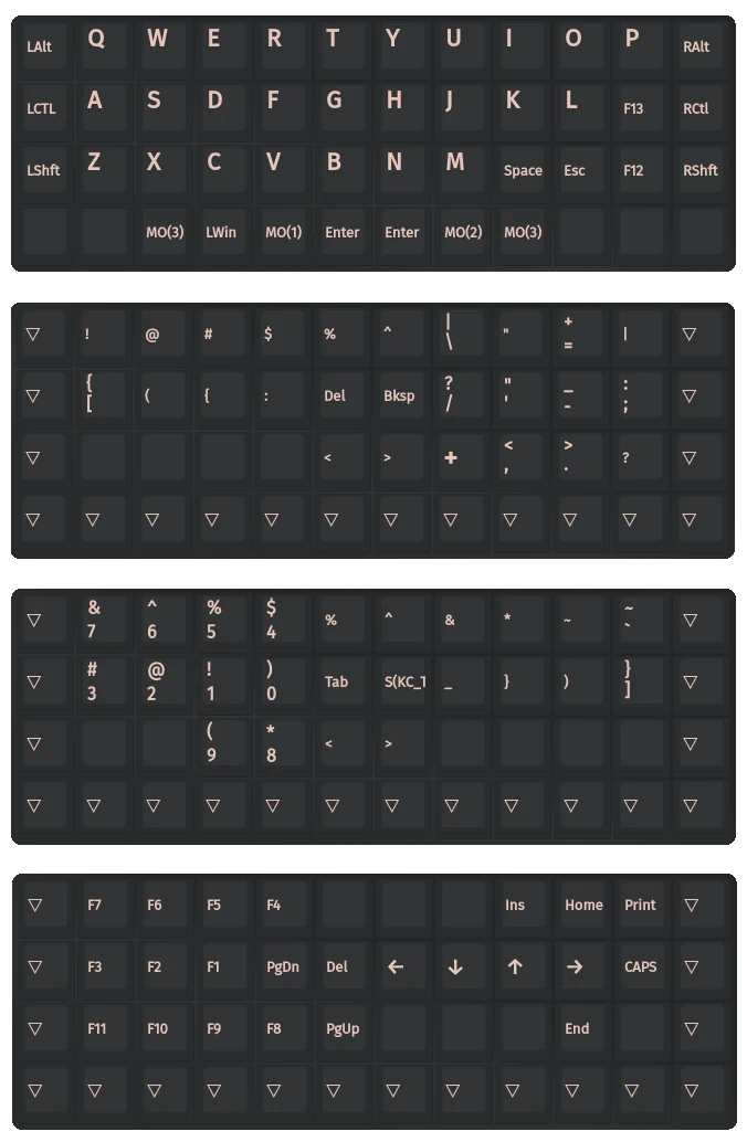 Non-split ortholinear-staggered Planck with QWERTY legends