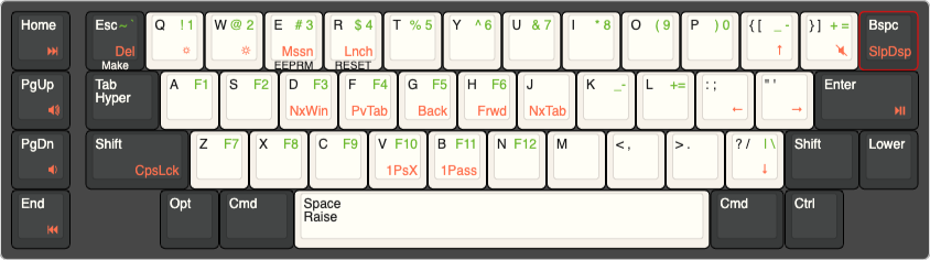 Non-split row-staggered Nightmare with QWERTY legends.