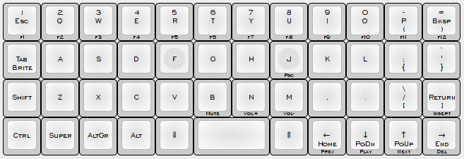 Non-split ortholinear-staggered Planck with QWERTY legends