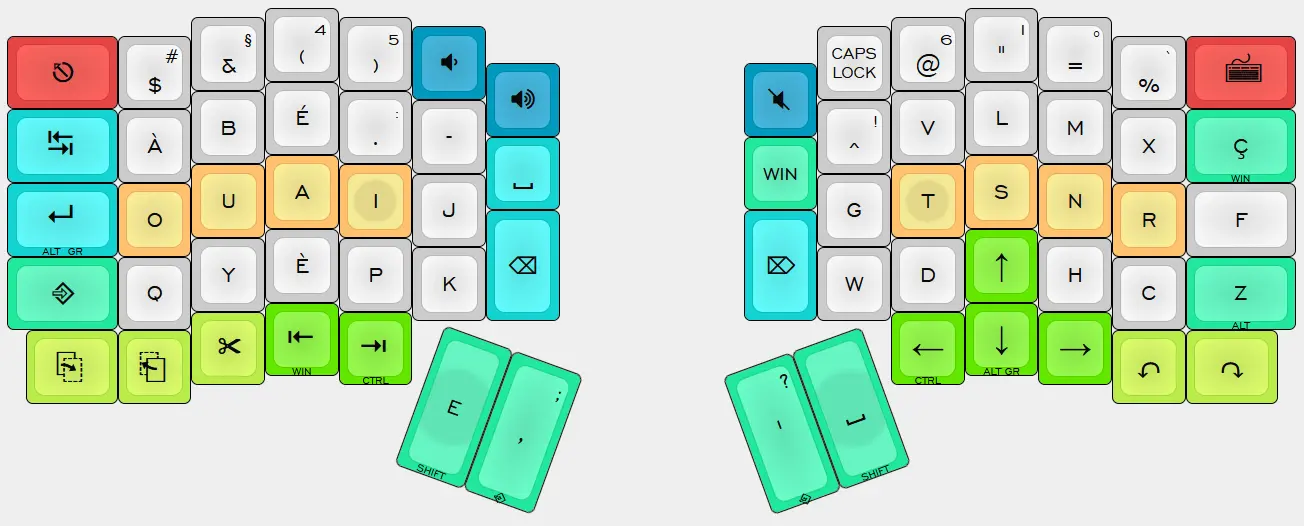 Split columnar-staggered ErgoDox with BÉPO legends