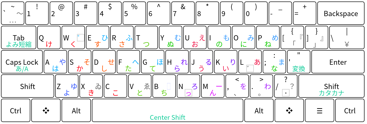 Non-split row-staggered ANSI with New Stickney legends