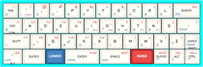 Non-split row-staggered tv44 with Dvorak, Colemak, and QWERTY legends