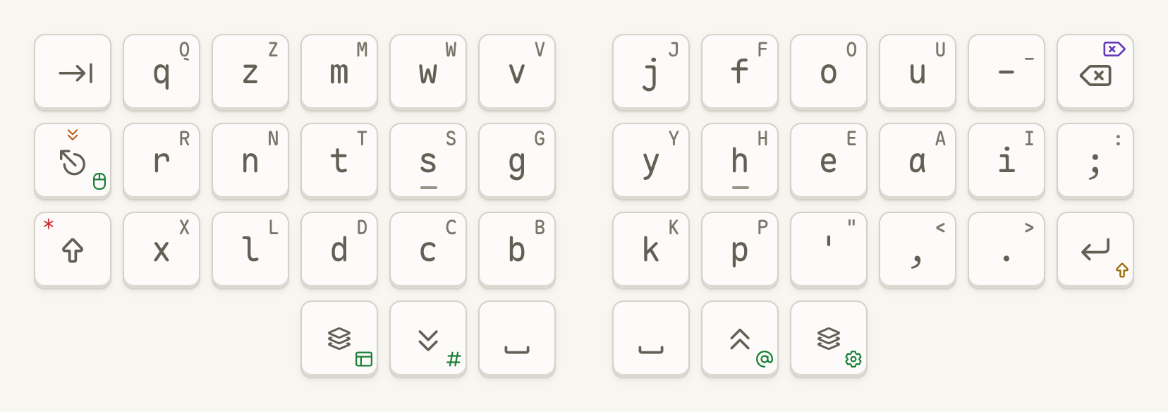 Split columnar-staggered Corne with Serenity, and QWERTY legends